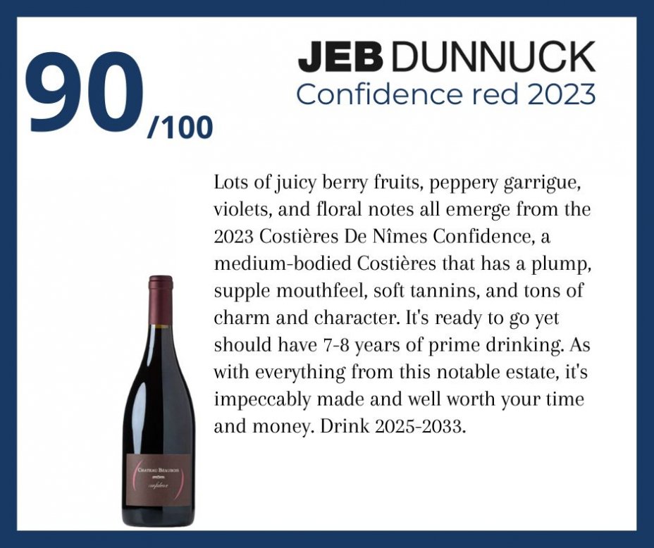 Jeb Dunnuck - Confidence red 2023