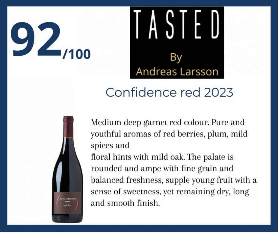 Andreas Larsson - Confidence red 2023