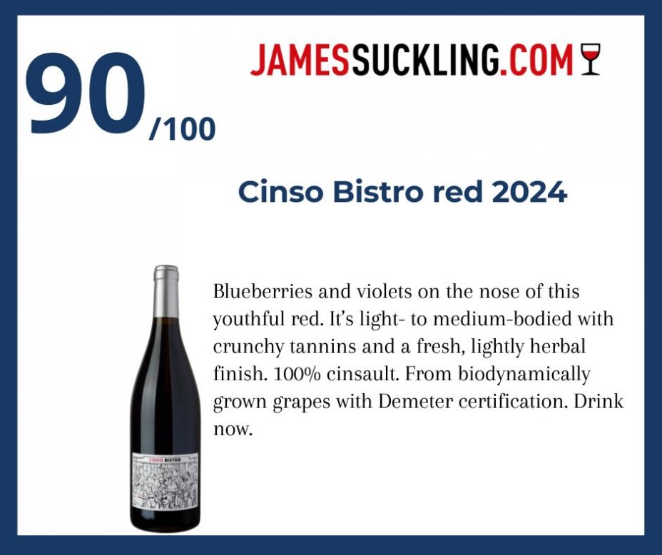 James Suckling -Cinso Bistro red 2024