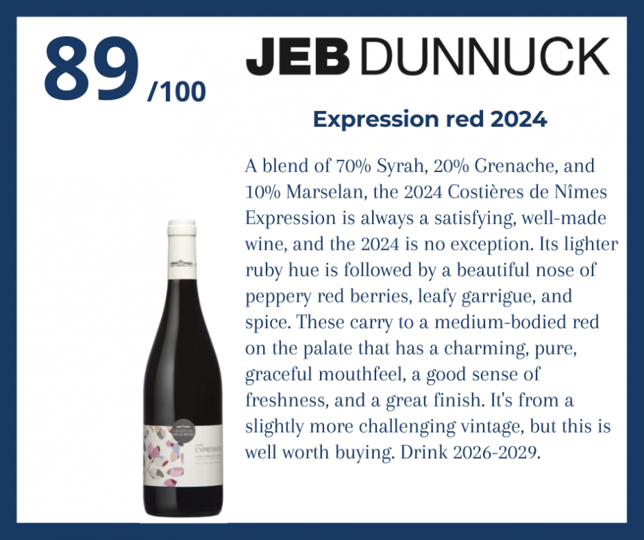 Jeb Dunnuck - expression red 2024